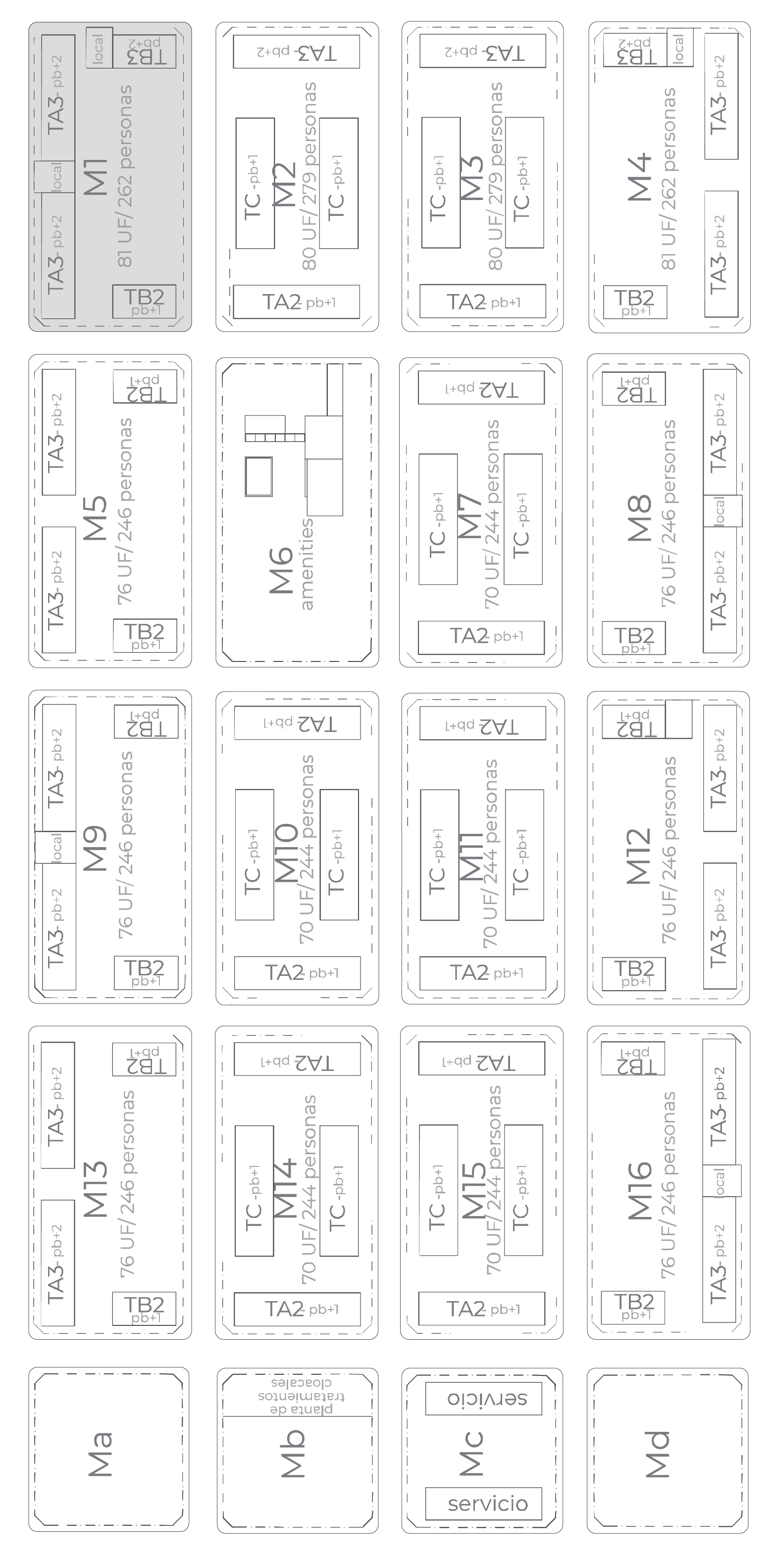 Plano de Lotes — Añelo Boulevard
